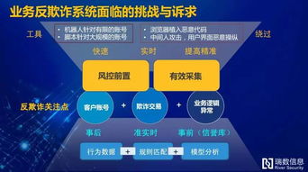 探索安全邊界，賦能游戲未來——9.27上海游戲互聯(lián)網(wǎng)網(wǎng)絡(luò)安全創(chuàng)新沙龍側(cè)記